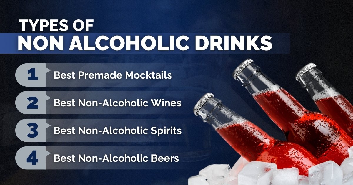 Types of Non Alcoholic Drinks