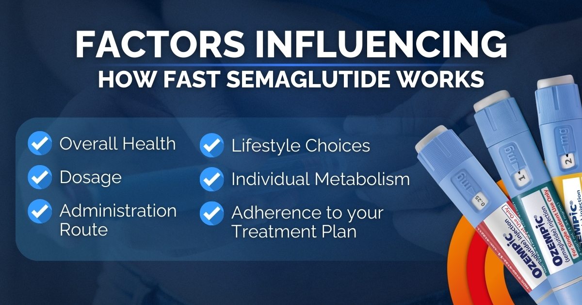 Factors Influencing How Fast Semaglutide Works 