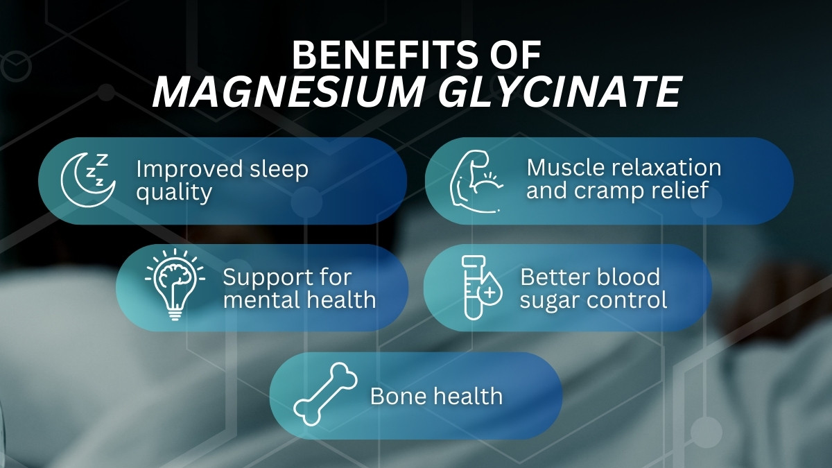 Magnesium Glycinate vs Citrate