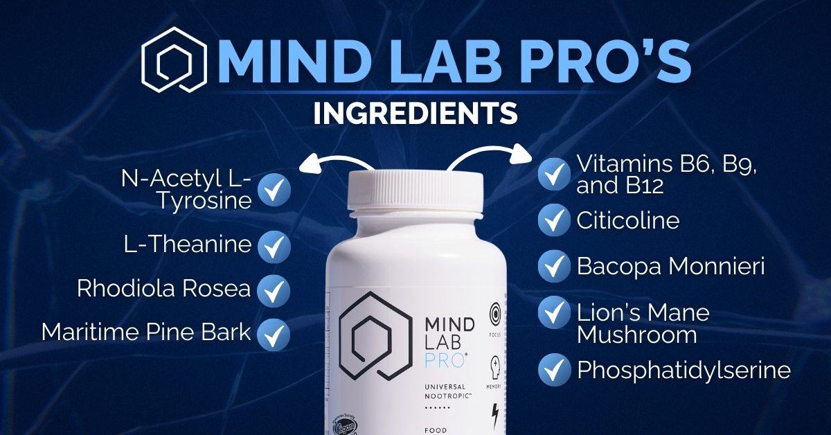 mind lab pro ingredients